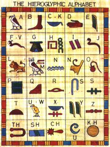 hiéroglyphes