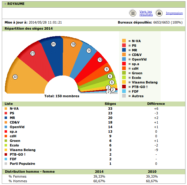 ../files/old/parlement.png