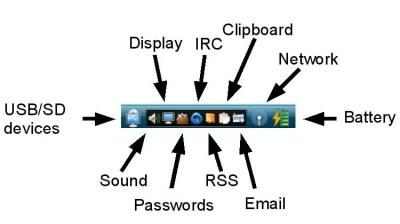 KDE tray