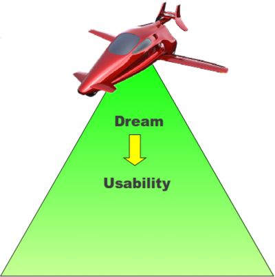 Remember that any long-term plan not including flying cars is not a worthy long term plan