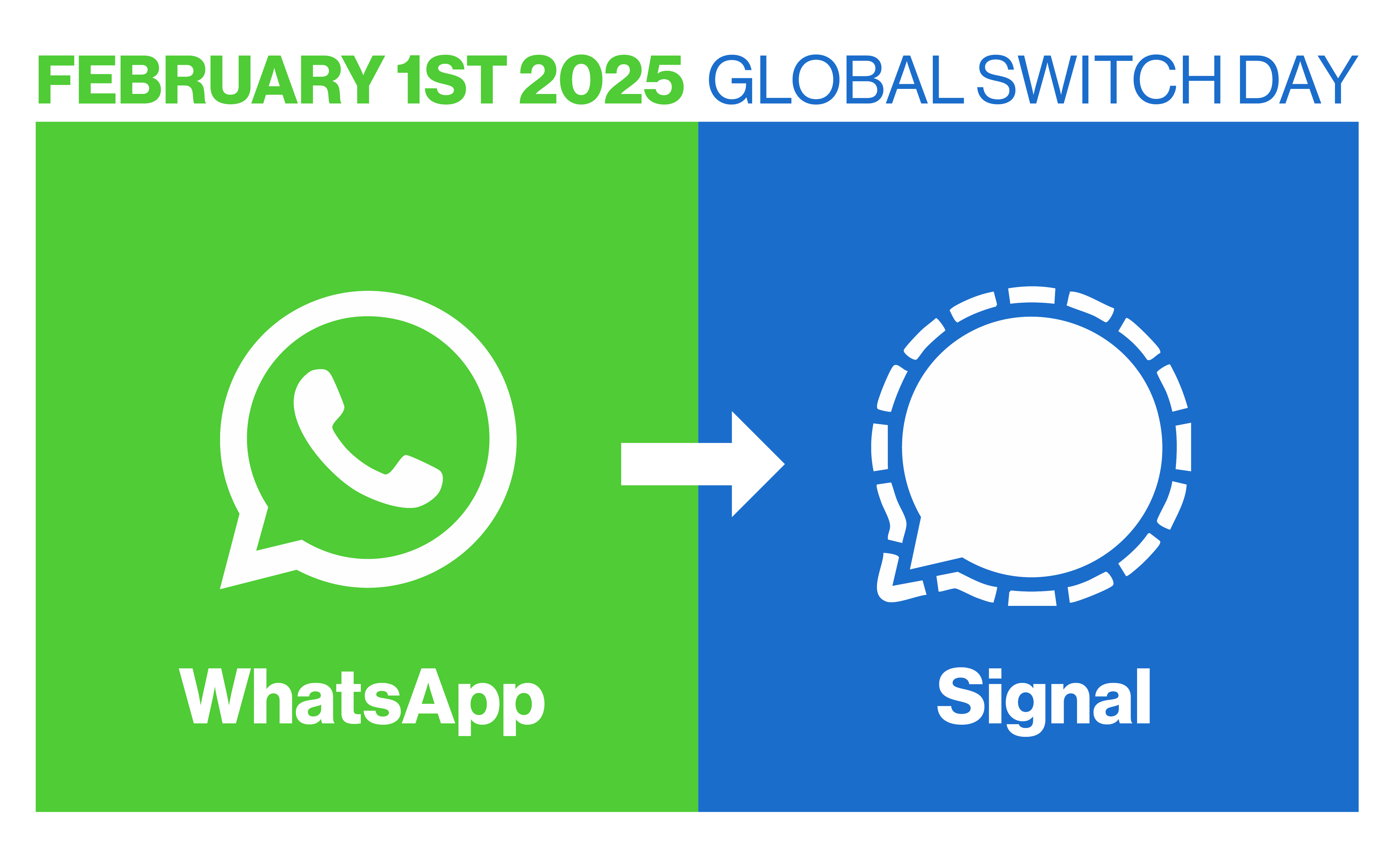 Le 1er février, migrez de Whatsapp vers Signal